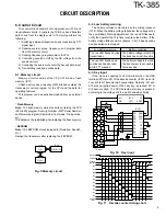 Предварительный просмотр 9 страницы Kenwood TK-385 Service Manual