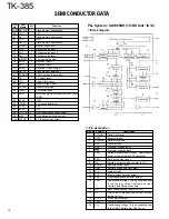 Предварительный просмотр 12 страницы Kenwood TK-385 Service Manual