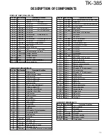 Предварительный просмотр 13 страницы Kenwood TK-385 Service Manual