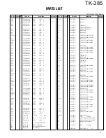 Предварительный просмотр 17 страницы Kenwood TK-385 Service Manual