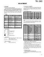 Предварительный просмотр 25 страницы Kenwood TK-385 Service Manual