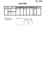 Предварительный просмотр 31 страницы Kenwood TK-385 Service Manual