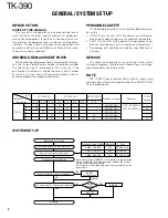 Preview for 2 page of Kenwood TK-390 Service Manual