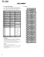 Preview for 14 page of Kenwood TK-390 Service Manual