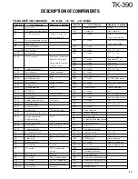 Preview for 27 page of Kenwood TK-390 Service Manual