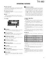 Preview for 6 page of Kenwood TK-480 Service Manual