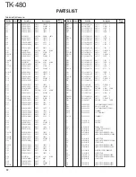 Preview for 13 page of Kenwood TK-480 Service Manual