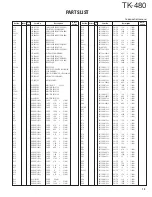 Preview for 14 page of Kenwood TK-480 Service Manual