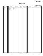 Preview for 16 page of Kenwood TK-480 Service Manual