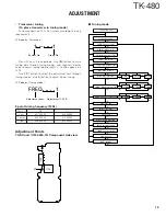 Preview for 20 page of Kenwood TK-480 Service Manual