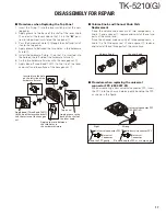 Preview for 17 page of Kenwood TK-5210 Service Manual
