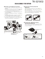 Предварительный просмотр 17 страницы Kenwood TK-5210 Service Manual