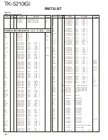 Preview for 30 page of Kenwood TK-5210 Service Manual