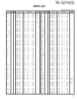 Предварительный просмотр 31 страницы Kenwood TK-5210 Service Manual