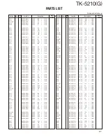 Предварительный просмотр 37 страницы Kenwood TK-5210 Service Manual