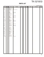 Предварительный просмотр 39 страницы Kenwood TK-5210 Service Manual