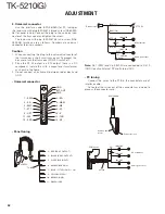 Preview for 52 page of Kenwood TK-5210 Service Manual