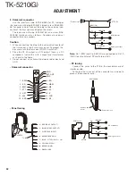 Предварительный просмотр 52 страницы Kenwood TK-5210 Service Manual