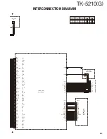 Предварительный просмотр 83 страницы Kenwood TK-5210 Service Manual