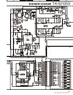 Предварительный просмотр 93 страницы Kenwood TK-5210 Service Manual