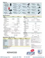 Предварительный просмотр 2 страницы Kenwood TK-5210 Specifications