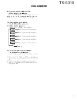 Preview for 9 page of Kenwood TK-5310 Service Manual