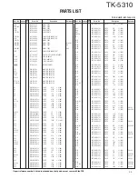 Preview for 33 page of Kenwood TK-5310 Service Manual