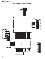 Preview for 91 page of Kenwood TK-5310 Service Manual