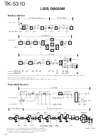 Preview for 95 page of Kenwood TK-5310 Service Manual