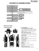 Предварительный просмотр 4 страницы Kenwood TK-5400 (K) Service Manual