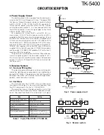 Предварительный просмотр 10 страницы Kenwood TK-5400 (K) Service Manual