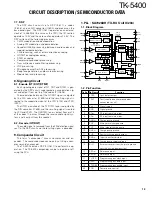 Предварительный просмотр 14 страницы Kenwood TK-5400 (K) Service Manual