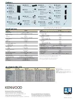 Preview for 2 page of Kenwood TK-5400 Series Brochure & Specs