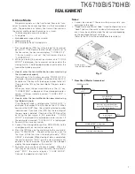 Preview for 7 page of Kenwood TK-5710(H) Service Manual