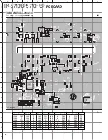 Preview for 92 page of Kenwood TK-5710(H) Service Manual