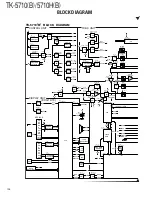 Preview for 118 page of Kenwood TK-5710(H) Service Manual