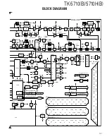 Preview for 119 page of Kenwood TK-5710(H) Service Manual