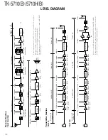 Preview for 122 page of Kenwood TK-5710(H) Service Manual