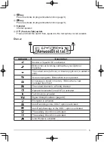 Preview for 10 page of Kenwood TK-5720 User Manual