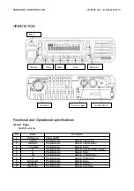 Preview for 4 page of Kenwood TK-5800 Instruction Manual