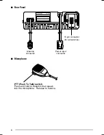 Preview for 10 page of Kenwood TK-6110 Instruction Manual