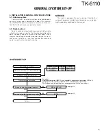 Предварительный просмотр 3 страницы Kenwood TK-6110 Service Manual