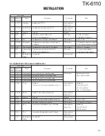 Предварительный просмотр 11 страницы Kenwood TK-6110 Service Manual