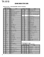 Предварительный просмотр 18 страницы Kenwood TK-6110 Service Manual