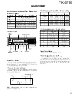 Предварительный просмотр 33 страницы Kenwood TK-6110 Service Manual