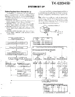 Предварительный просмотр 5 страницы Kenwood TK-630H Service Manual