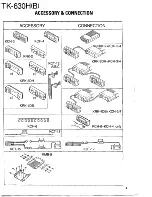 Предварительный просмотр 8 страницы Kenwood TK-630H Service Manual