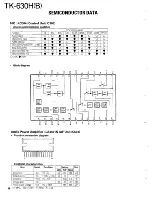 Предварительный просмотр 37 страницы Kenwood TK-630H Service Manual