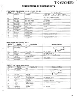 Предварительный просмотр 44 страницы Kenwood TK-630H Service Manual