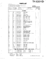 Предварительный просмотр 46 страницы Kenwood TK-630H Service Manual